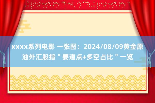 xxxx系列电影 一张图：2024/08/09黄金原油外汇股指＂要道点+多空占比＂一览